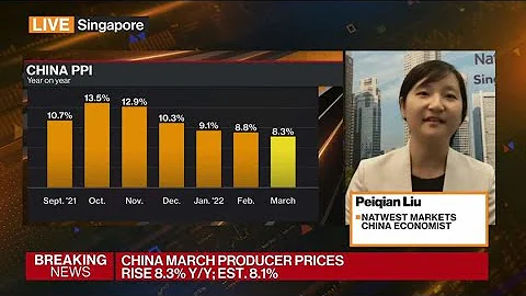 China's March CPI Remains Well Below Target: Liu - DayDayNews