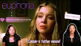 Cassie’s DADDY ISSUES & why she’s male centered | Euphoria deep dive + unsolicited therapy