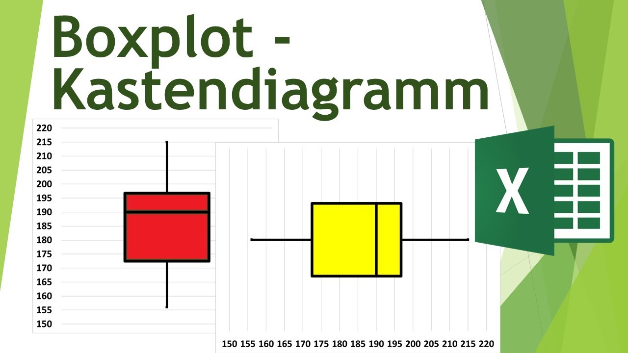 Liniendiagramm Erstellen In Excel Daten Visualisieren In Excel 8 Youtube