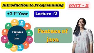 Features of Java | Introduction to Programming | Unit 2 | Lecture 2