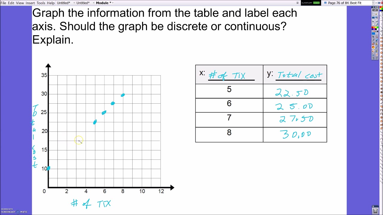 Examining Slope In Context YouTube