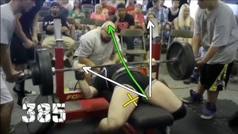 Explanation of Leg Drive in the Bench Press