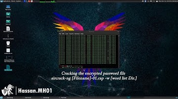 WPA/WPA2 WiFi Cracking - CYB0RG TUTORIALS