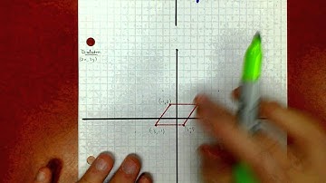4 2 transformations on the coordinate plane