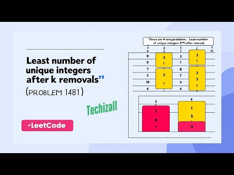 Least Number of Unique Integers After K Removals LeetCode 1481 Solution Explained #leetcode #java