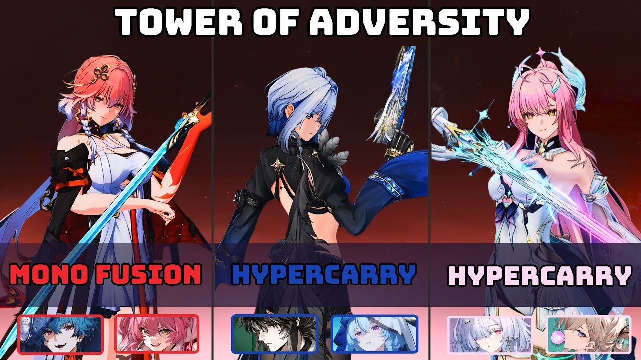 S0 Changli Mono Fusion / S0 Aemeath / S0 Galbrena | ToA 3.1 | Wuthering Waves