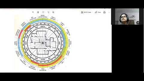 Astro Vastu Magic - Sold Property in 7 Days only.