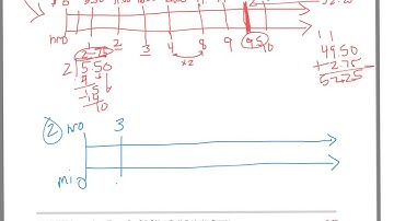 6th grade Module 1 Lesson 12 PS