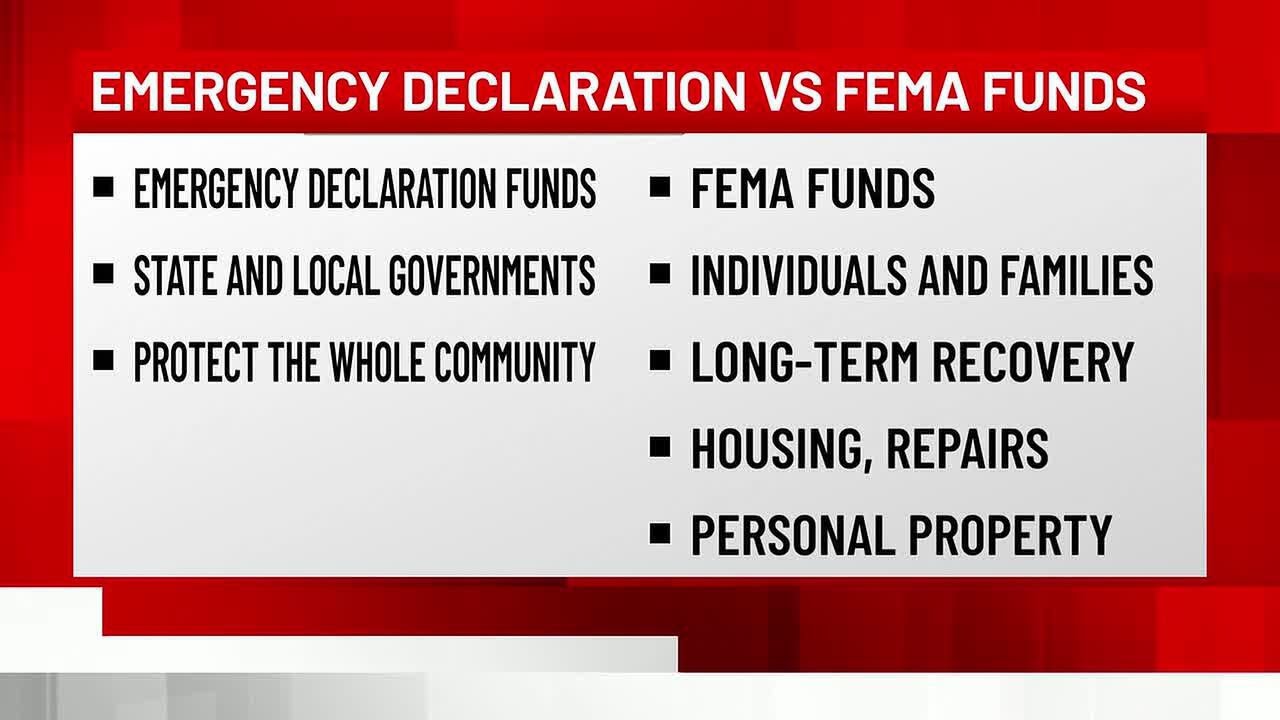 Metro Council member addresses ‘untruths’ about NES storm response