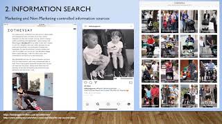 Matthew Knights Product Purchase and the 5 Step Consumer Decision Making Process