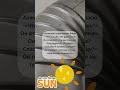Анекдот, солнце. С озвучкой. strim stram @анекдотище.