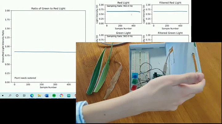 DSP Assignment 3: Realtime Assessment of Plant Hea...