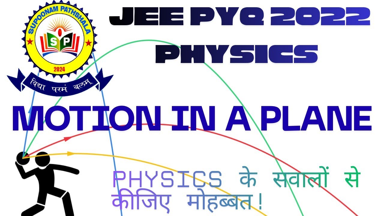 Motion in a Planel JEE PYQ 2022 I 29 July I Shift 1 I Physics l SR Sir