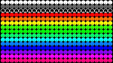 7 Legs Eliminations Marble Run Race ASRM in Algodoo