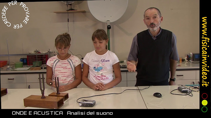 Analisi del suono