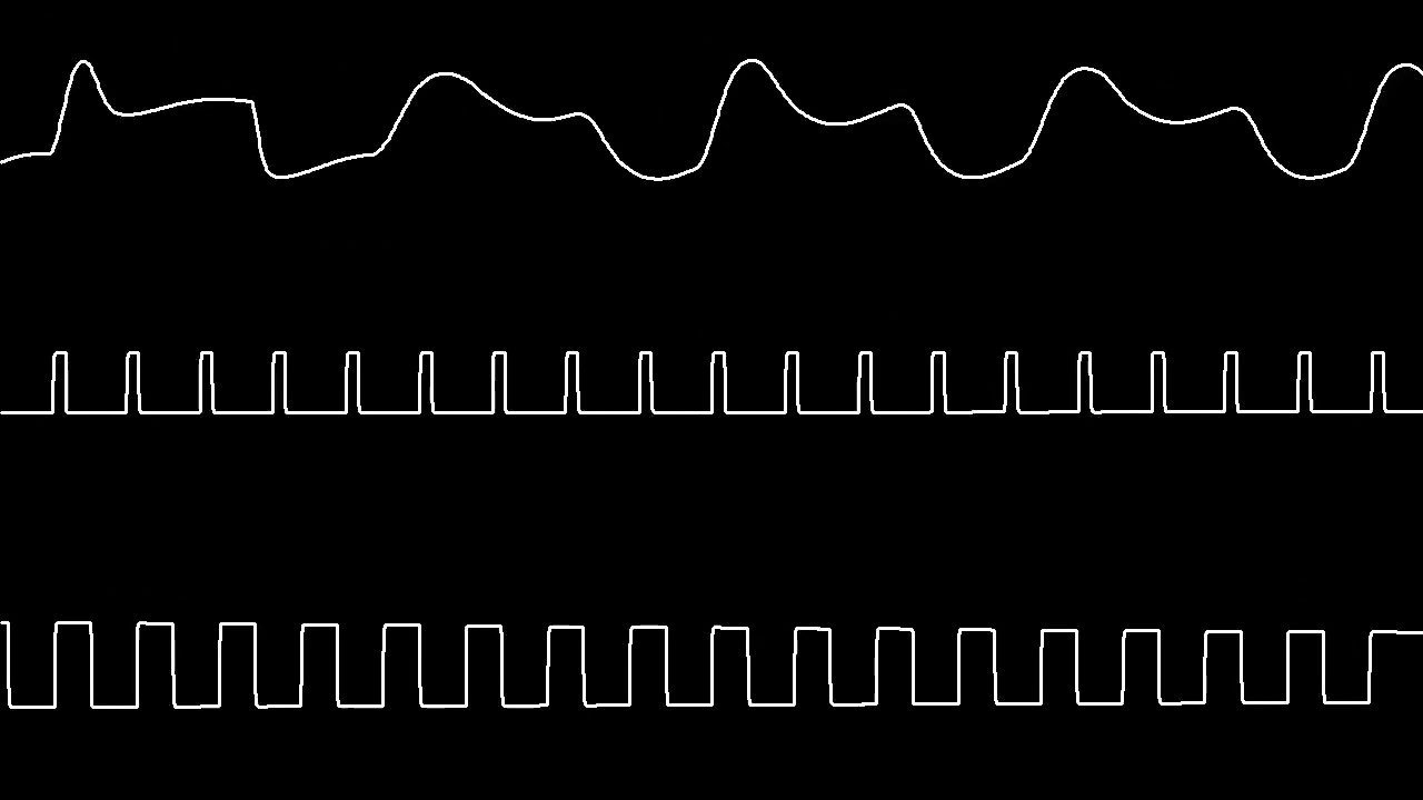 DRAX - Caught in the Middle (C64 Songs)