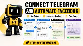 Connect Telegram and Automate Facebook in Mampu AI