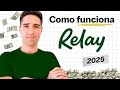 Relay Financial | Qué es y cómo funciona en 2026?