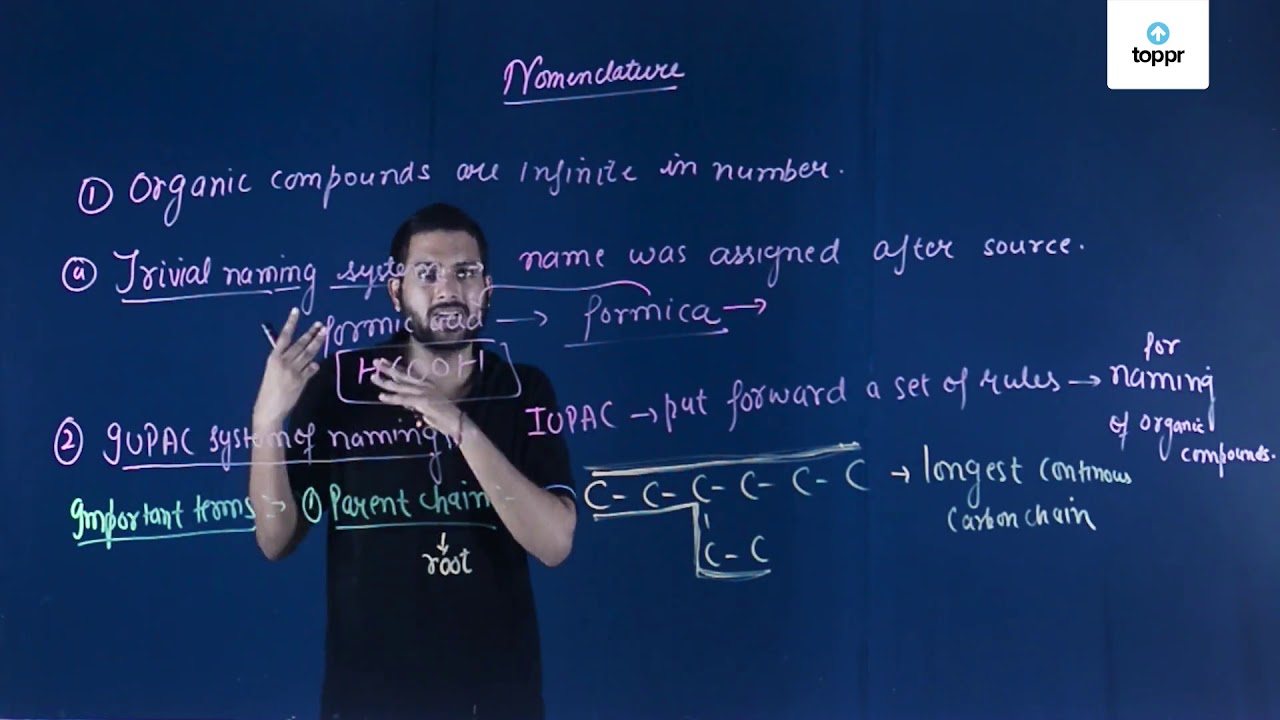 Quantitative Analysis - Meaning and Determination of Compound