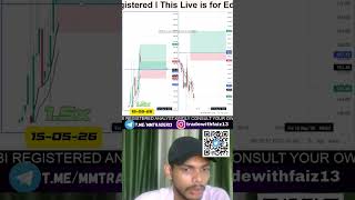 💲Live SCALPING Trading #livetrading #tradewithfaiz13