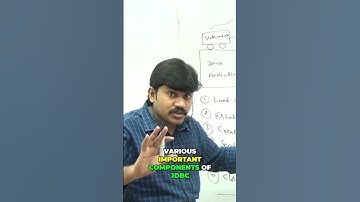 JDBC Tutorial: Build a Database Application Step-by-Step #shorts