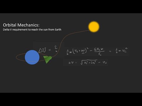 01 Orbital Mechanics: