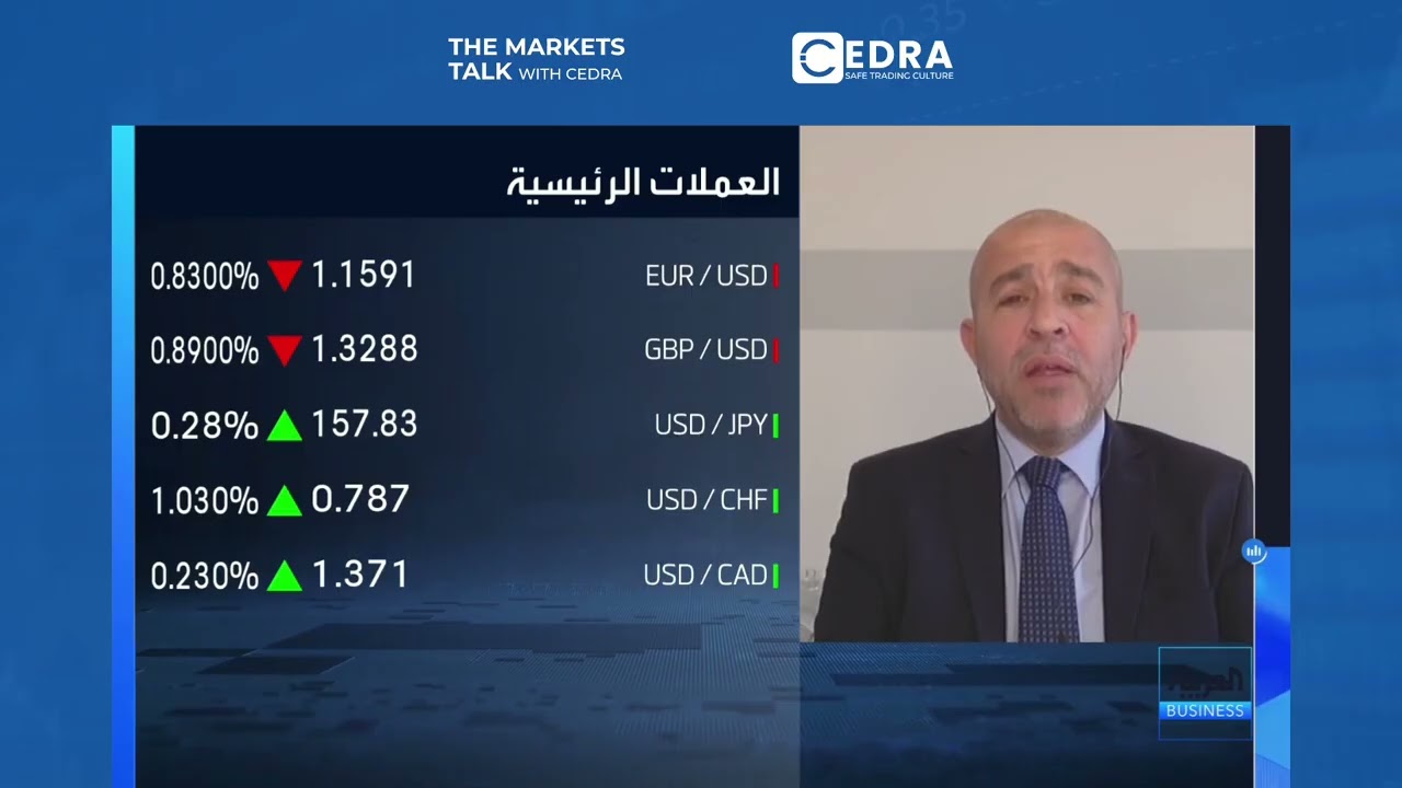 الذهب يتراجع موقتًا والنفط يضغط على الاقتصاد