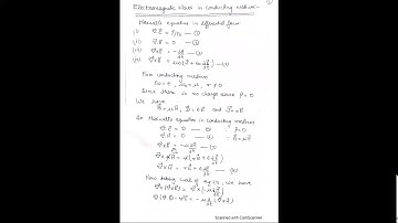 SAITM B Tech Applied Sem2 PhysicsEM Theory Unit 4 Lecture No 22