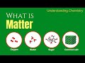 What Is Matter? | Atoms and matter | Matter In Science