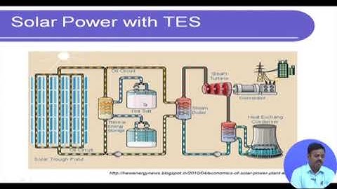 Energy Storage Systems – VI