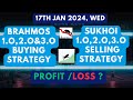 (17Jan 2024) Profitable Option Trading Strategies | How to be Profitable Option Trader