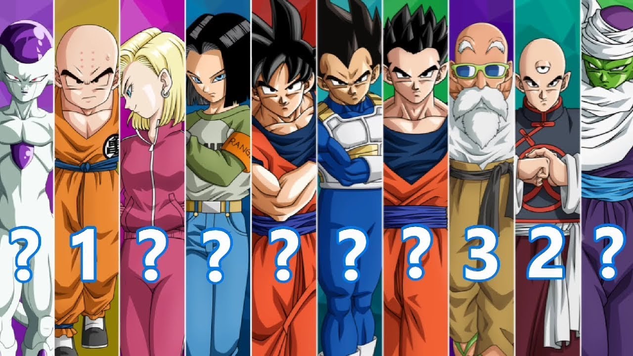 The Universe 7 Tournament of Power B-Team. How well would they do? :  r/Dragonballsuper