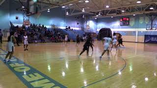 Lmsa Vs Harl 10