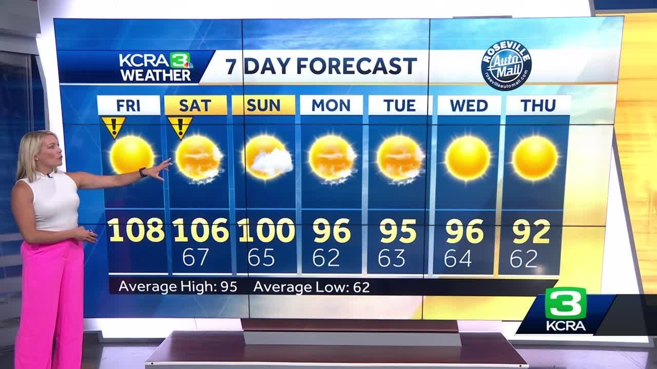 Friday morning forecast for July 21, 2023 - YouTube