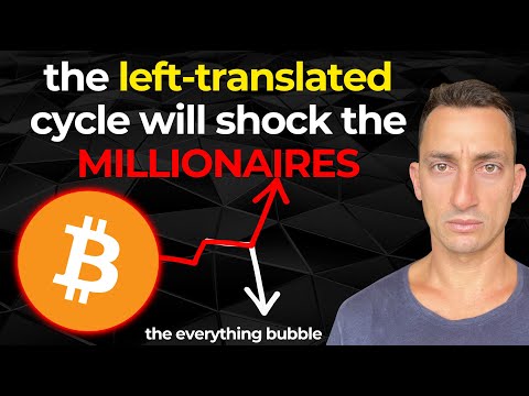 Bitcoin Left Translated Cycle: A Realistic Crypto Collapse Scenario or 36X Pump? (Watch ASAP)