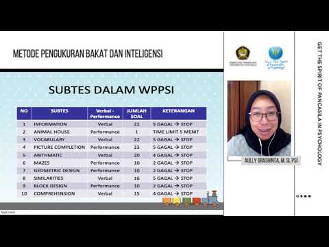 Video: Berapa lama masa yang diambil oleh Wppsi?