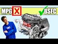 The Best Way To Compare Engine Efficiency - BSFC