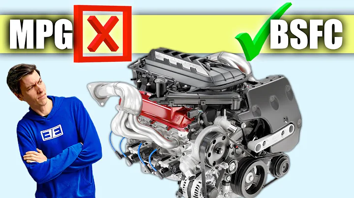 The Best Way To Compare Engine Efficiency - BSFC