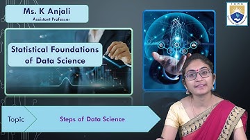 Steps of Data Science by Ms. K Anjali