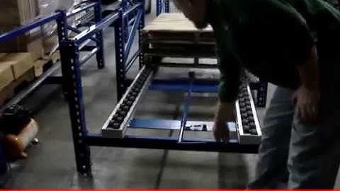 Mallard Pallet Flow  Empty Pallet Return Lane with Pallet Release