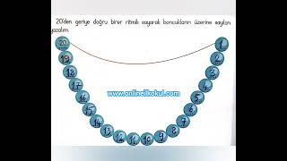 20Den Geriye 1Er Sayma Nasıl Yapılır?