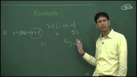Maths IIT Quadratic Equation by Manoj Chauhan Sir