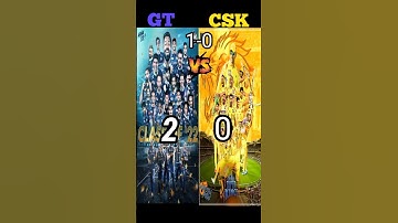 GT vs CSK || IPL Full details Comparison video || #shorts #gujarattitans vs #csk