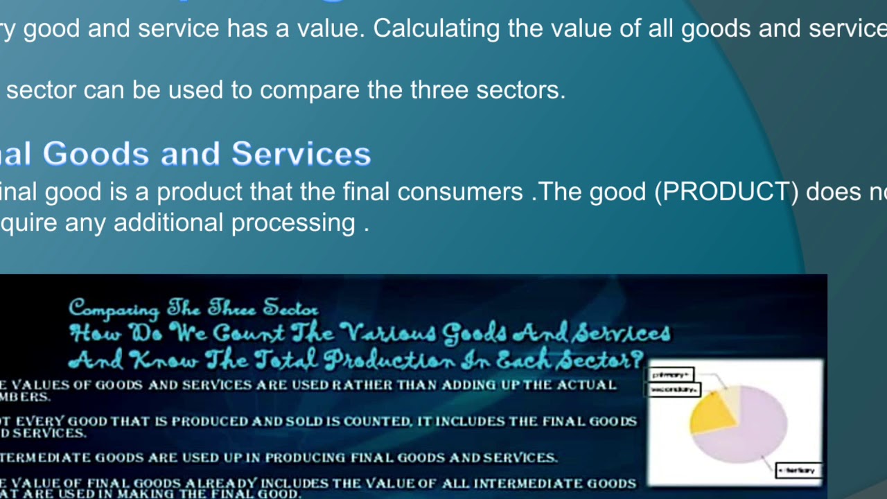 10-class-sst-economics-chapter-2-part-2-youtube