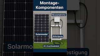 Mini-Pv Anlage, Balkonkraftwerk Unter 300 , Mobile Solarlösung