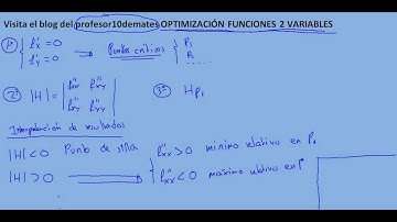 Optimización 00 funciones de 2 variables