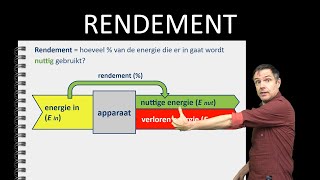 Natuurkunde uitleg RENDEMENT