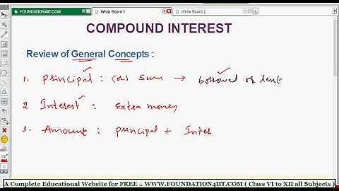 Compound Interest-Introduction || Class 9 Maths ICSE ||