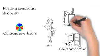 Opto+ The optical design software strong points