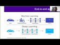 Deep Learning brings a New Dimension to Medical Imaging